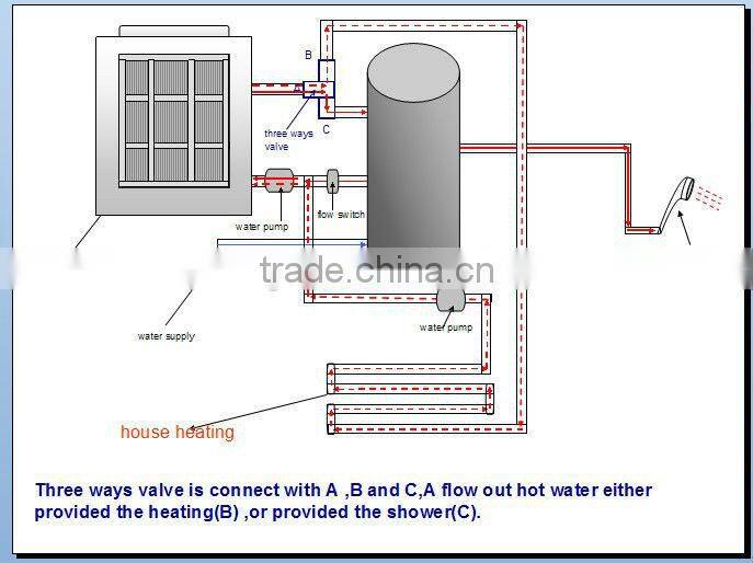 meeting MD100D 36Kw air source water heater