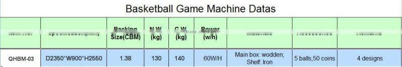 coin operated basketball game machine QHBM03