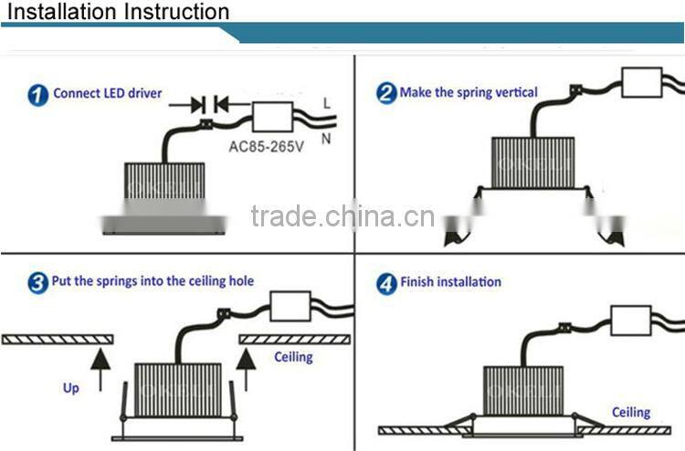 CE ROHS MR16 GU10 pressing metal light fixture gu10