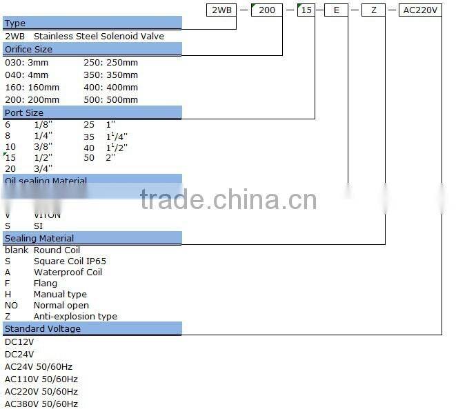 2WB 2/2 way direct action stainless steel Solenoid Valve (air/water/steam) water valve