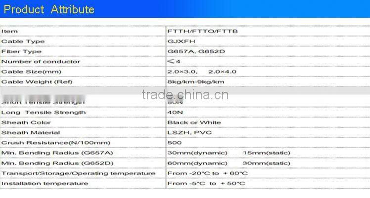 fiber optical cable price per meter