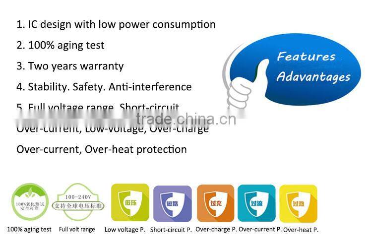 AC/DC 12V power adapter 12V 4A 5A 6A power supply for LCTV