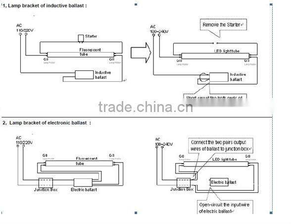 Led Halogen Tube Replacement 18w