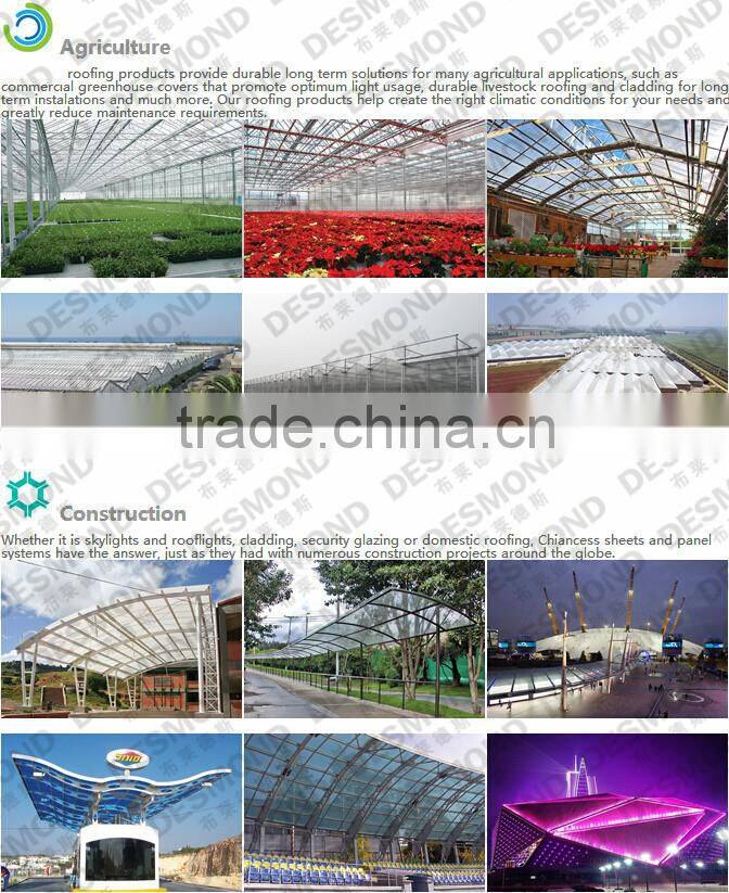 100% resin material hollow polycarbonate sheet roof sheets price per sheet
