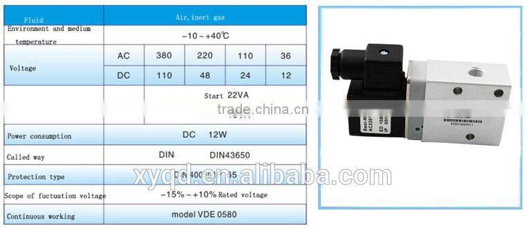 Electronic control direction valve normally close/ normally open 3/2 way solenoid valve