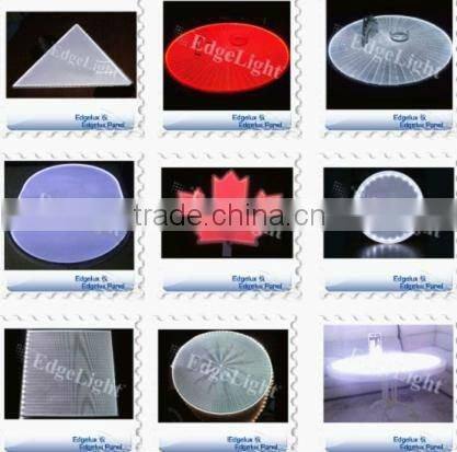 Edgelight Edgelux Panel acrylic led lightbox display