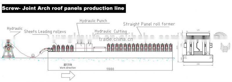 Zinc and color steel prefabricated steel house