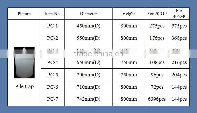 Plastic Dock Pile Cap with for Sale
