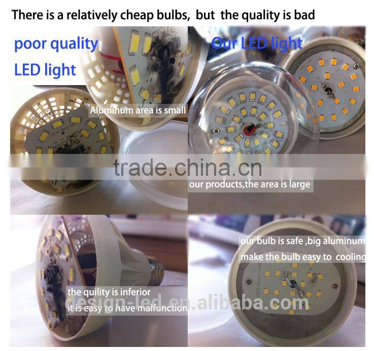 G45 E27 LED Global light bulbs 235V 2W LED Light LED Plastic Lamp E27 G45 light