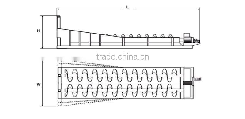 spiral classifier with outstanding performnace