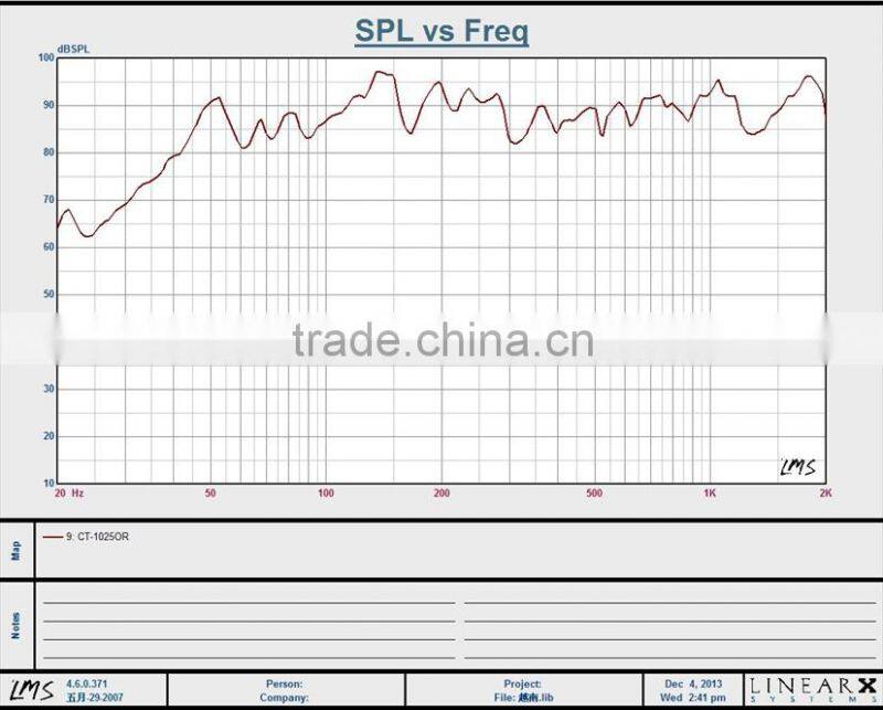 COMETA CT-1025OR Orange car audio subwoofer/subwoofer car audio/pro audio woofer