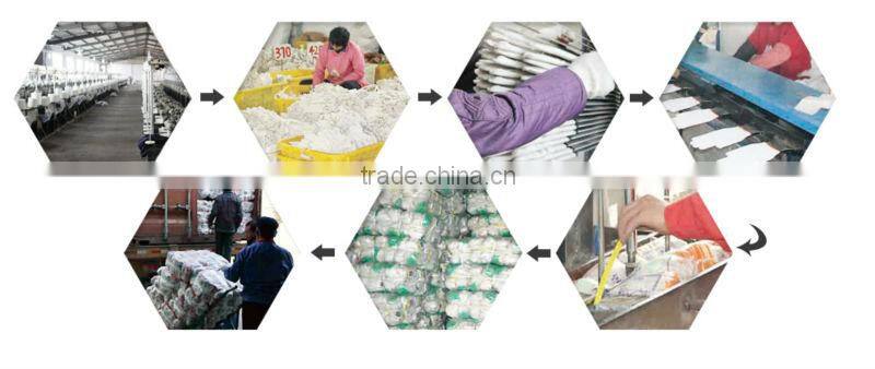 Strong and durable industrial PVC cotton gloves