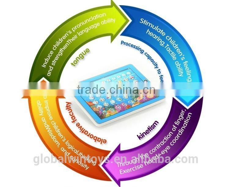 New touch experiential learning pad english&russian educational toy multifuction toys for kids gw-tys2921p