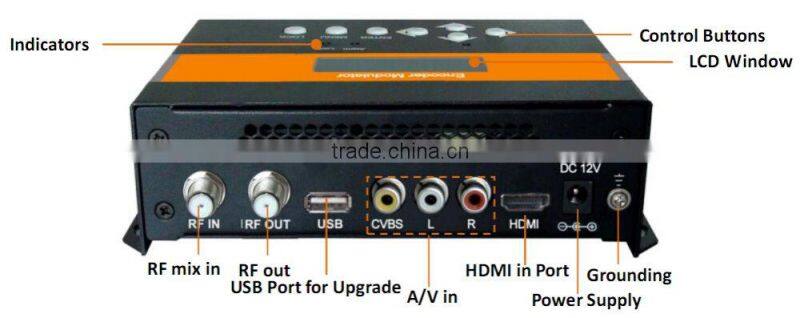 Home Version Mini Modulator ISDB-T HDMI To Cofdm DVB-T