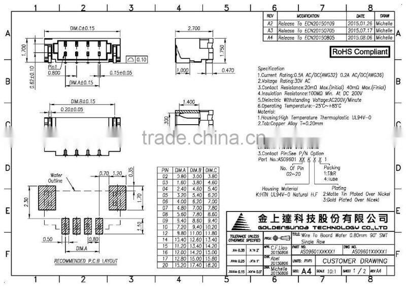 Taiwan 0.8mm Pitch SMT Electronic Wire to Board IDC Connector