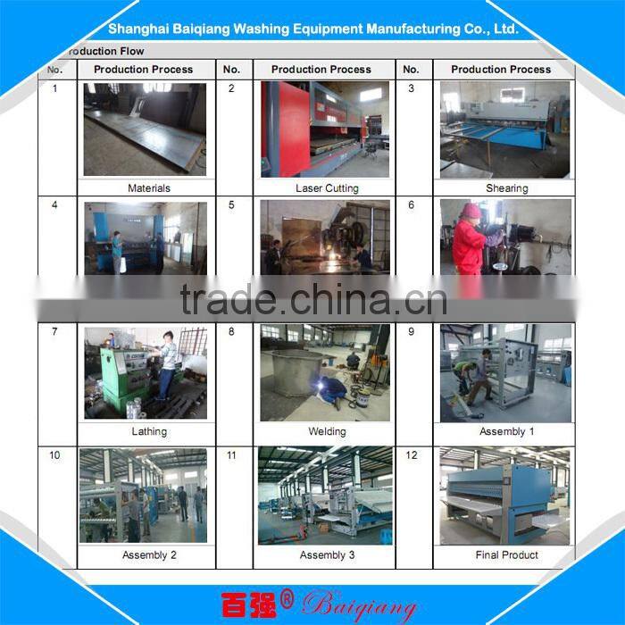 Wholesale China Trade products large commercial folding machine for hospital