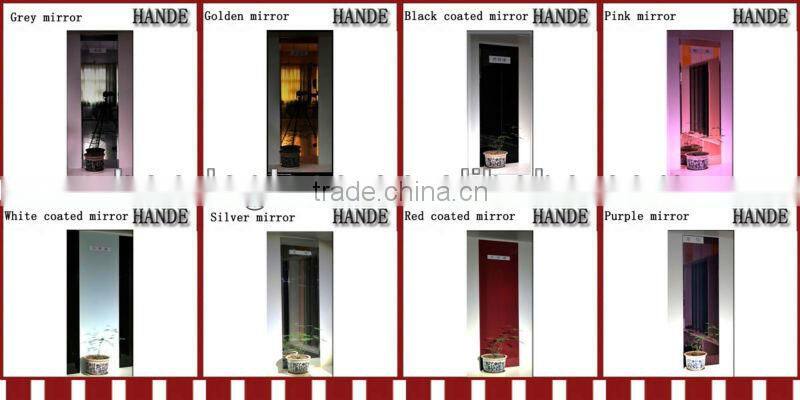 silver mirror