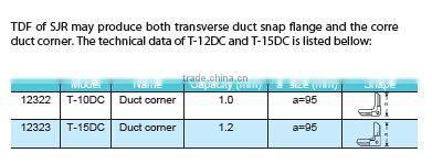 ALMACO Trans-verse Flange Manufacturing System
