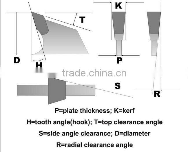 Circular saw blade for cutting wood/ iron/ metal/ stone/ bricks
