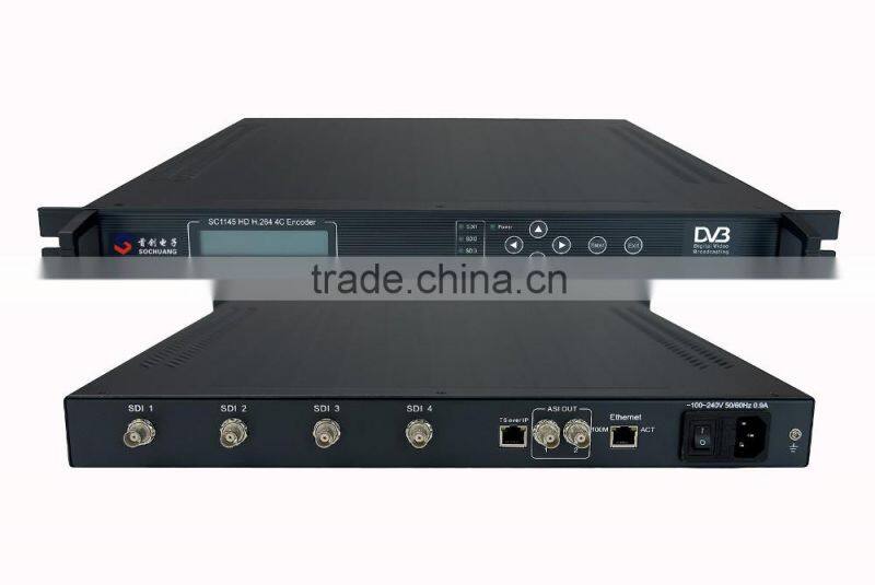 sc-1145 sd/hd sdi to iptv encoder/hd sdi to ehternet