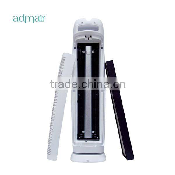 Best buy in America Amazon true HEPA air purifier