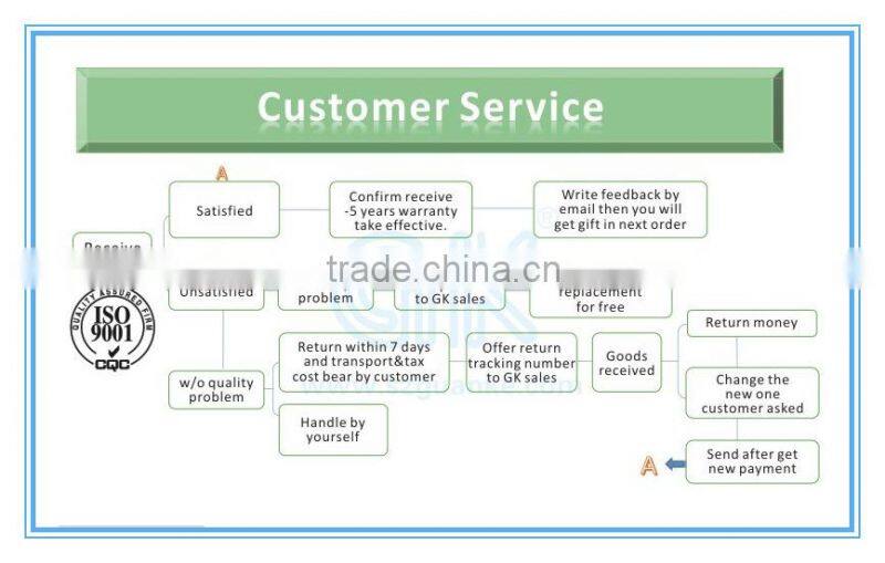 Silicon Cover High Power SMD 2.5W Led G4 12V