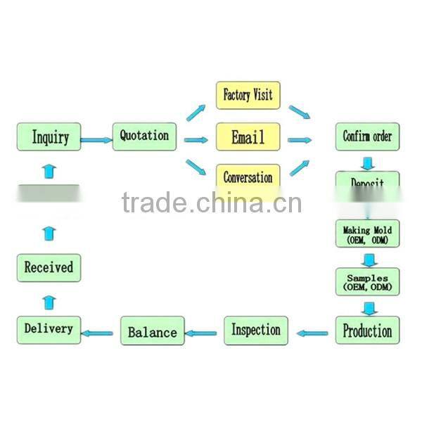 Polyester Backpack Picnic Bag In Purple For Four Person