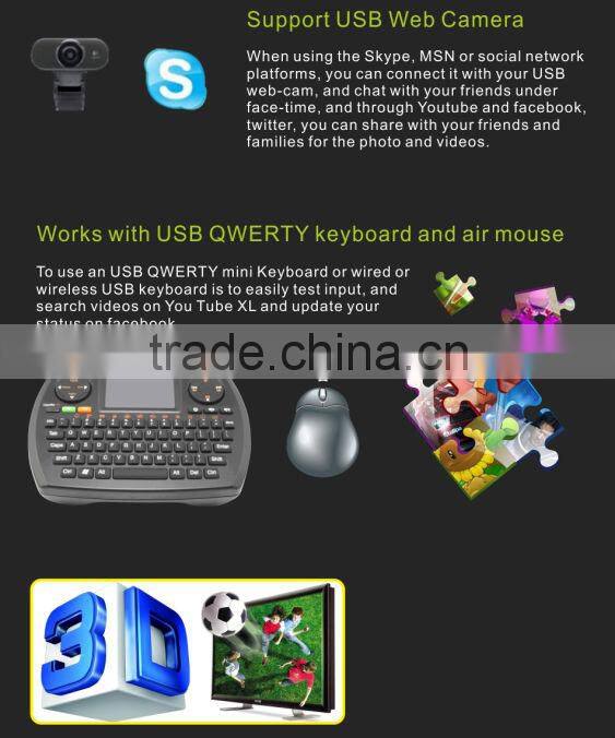 White 4GB Google Android 4.0 WIFI WLAN Smart Media TV Box Internet TV Player 1080P HD