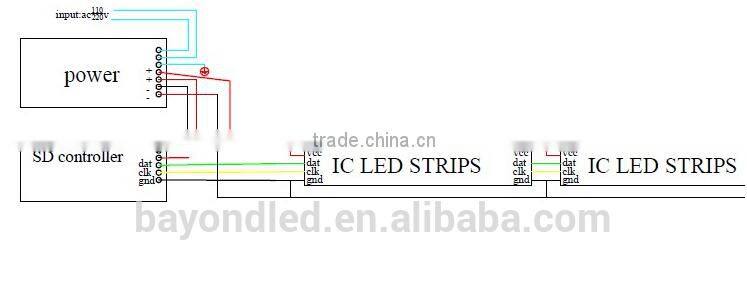 60 led/m white pcb led strip ws2811