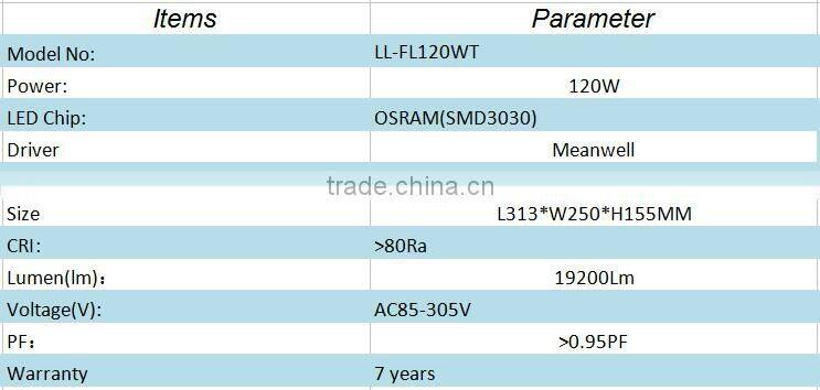 CE ROHS EMC TUV SAA 120w osram smd 20000 lumen led outdoor flood light