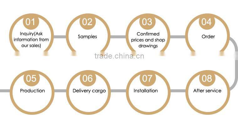 Architectural Stainless Steel Decotative Wire Mesh, Decoration Wire Mesh
