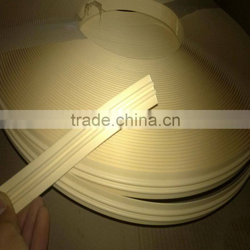 China furniture edge bands