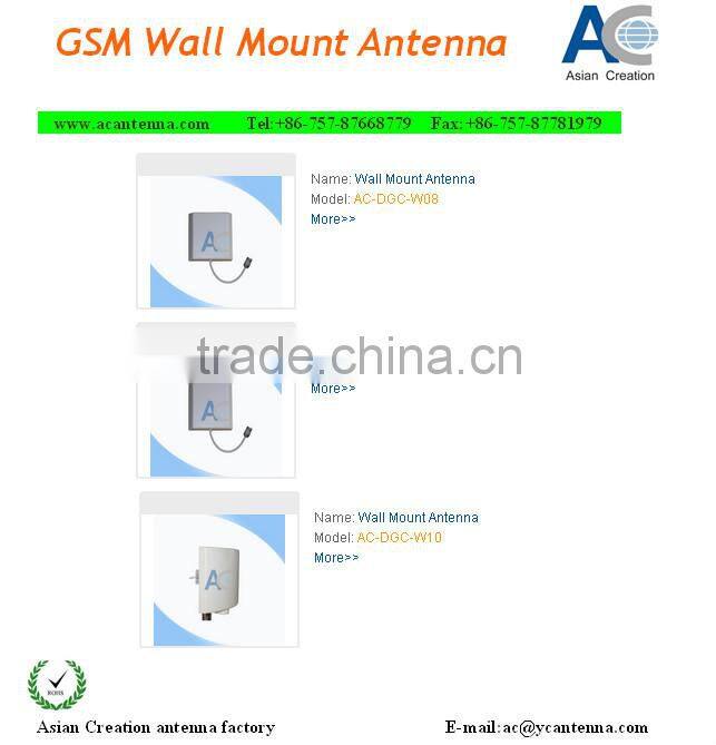 video security antenna