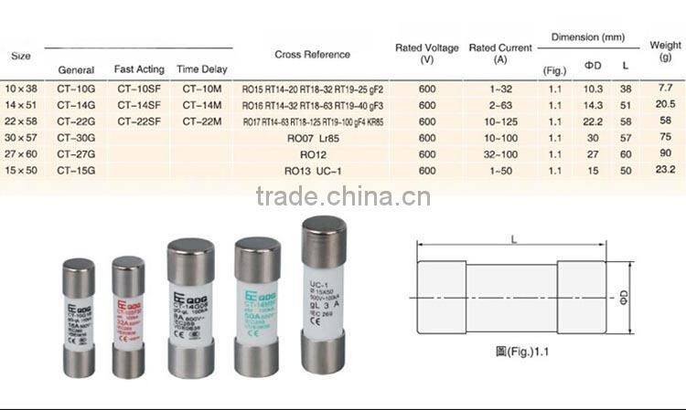 bimetal switch thermostat