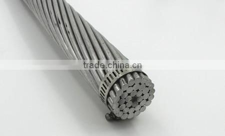 Galvanized Steel ACSR conductor for transmission line