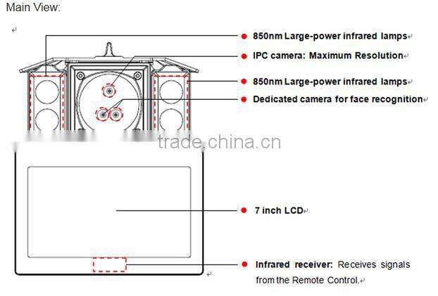 Face ip camera,hikvision ip camera/wireless ip camera/ip cctv camera/wifi ip camera