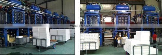 Best manufacture ICF machinery; Hot sell ! ICF machine