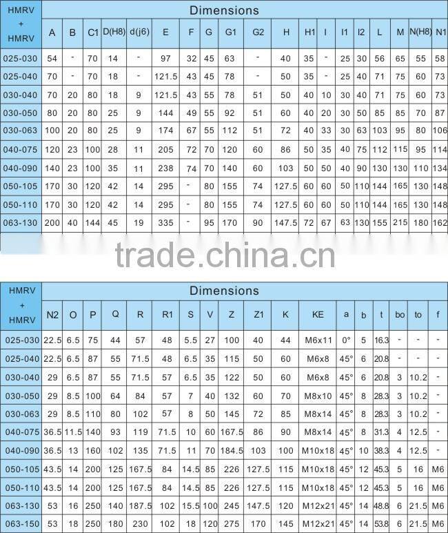 die cast aluminium box . helical geared motor . small gear motors