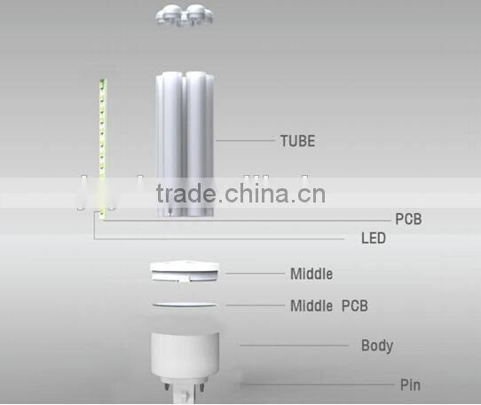 Compatible with ballast 11w led bulb replace g24 26w cfl