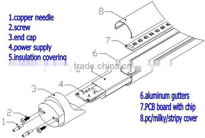 CE RoHS Certification and Tube Lights Item Type t8 tube led sensor tube 120cm