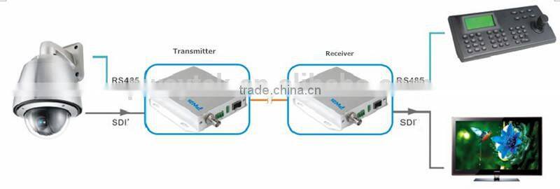 Power adapter DC 5V / 2A warranty 1 year video converter
