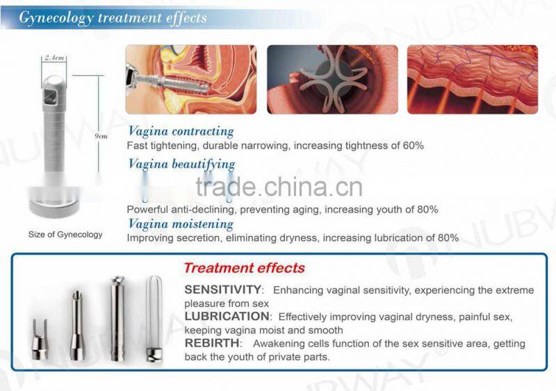 Carbon dioxide laser high quality co2 fractional laser