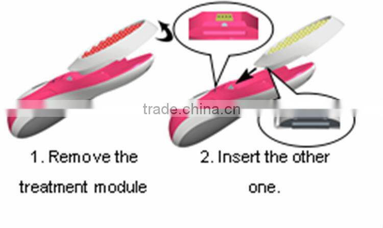 Soft photon skin care phototherapy machine, red yellow blue led light therapy,