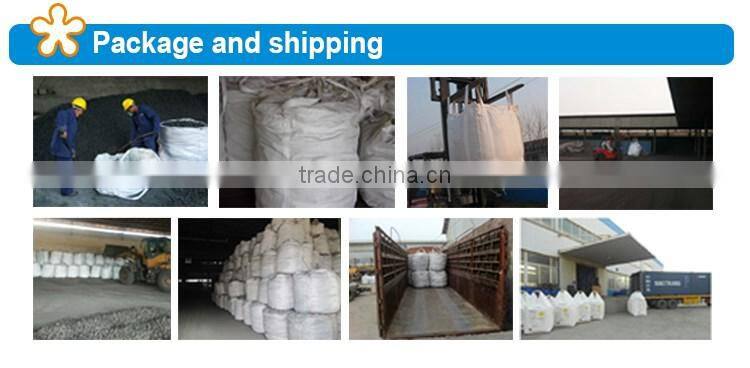 High Quality Ferro Silicon Powder with Free Samples