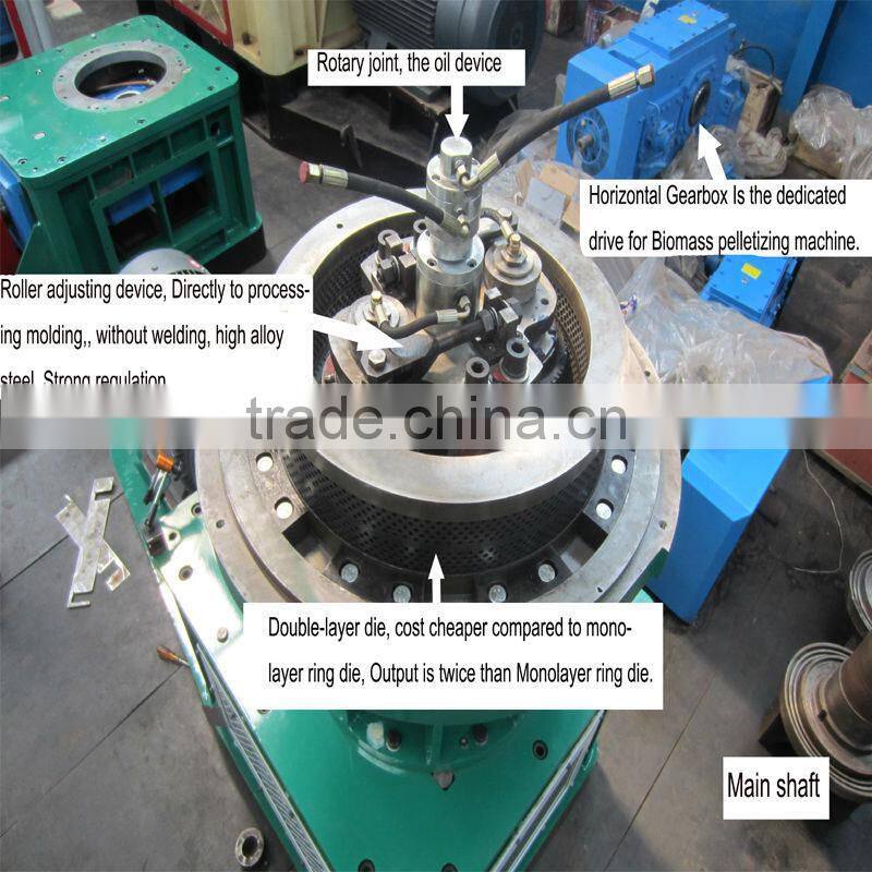 CSRPM 2015 New Ring die roller wood sawdust pellet mill machine