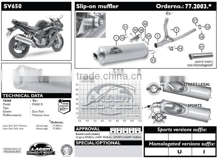 For SUZUKI SV 650/ SV650S 2003- SM Motorcycle Exhaust Pipe LASER Duo-Tech 2-1 slip-on system