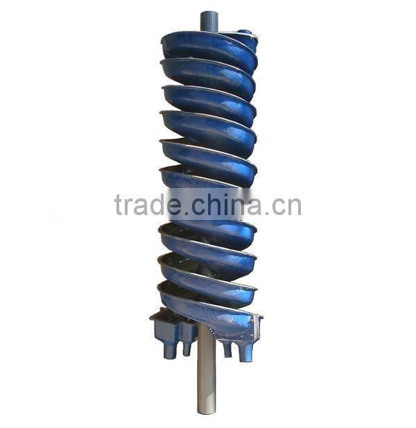Spiral separator