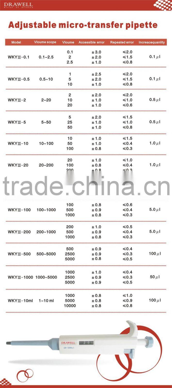 Adjustable pipette , Non - Autoclavable