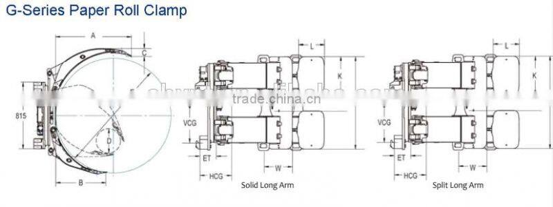 G Series Paper Roll Clamp Bin clamp wood clamp