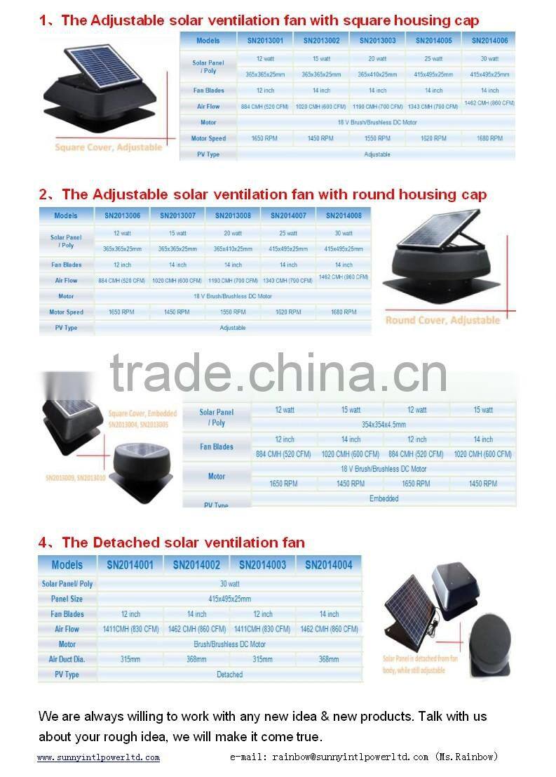 vent goods new desing in wall fan gable fan solar panel( solar cell )Solar Attic fan and ventilation option in DC AC power
